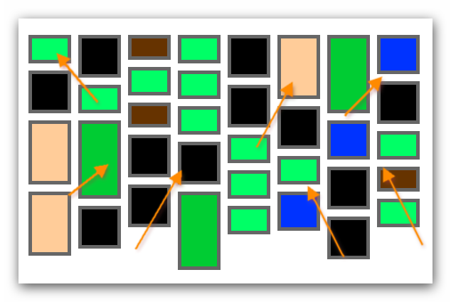 jquery.masonry瀑布流插件的4个使用步骤