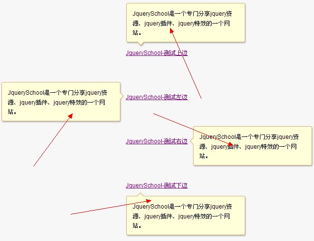 漫画原创鼠标悬浮气泡提示Jquery插件