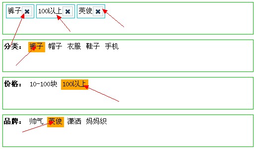 网友崔新龙分享原创标签选中联动Jquery特效